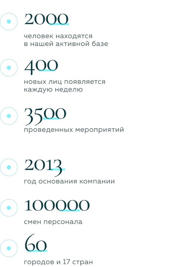 Почему мы
